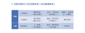 2021年3月3日 (三) 12:09版本的缩略图