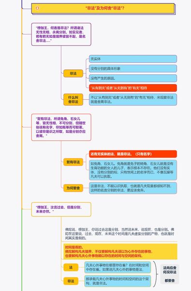 文件:8群非法和舍非法20210319.jpg