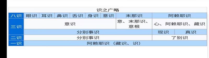 文件:9群识之广略20210521.jpg