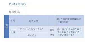 眼翳执毛8群20210202.png