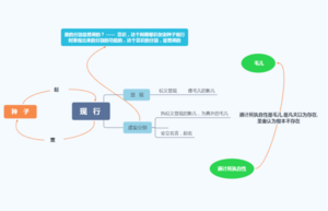 种子熏习现行-10群20210307.png