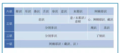 9群20210703答疑-识的分类.png