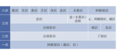 2021年1月29日 (五) 18:36版本的缩略图