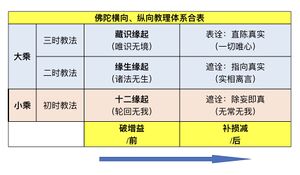 002判教拓展词条图.jpeg