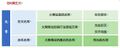 2021年3月26日 (五) 20:43版本的缩略图