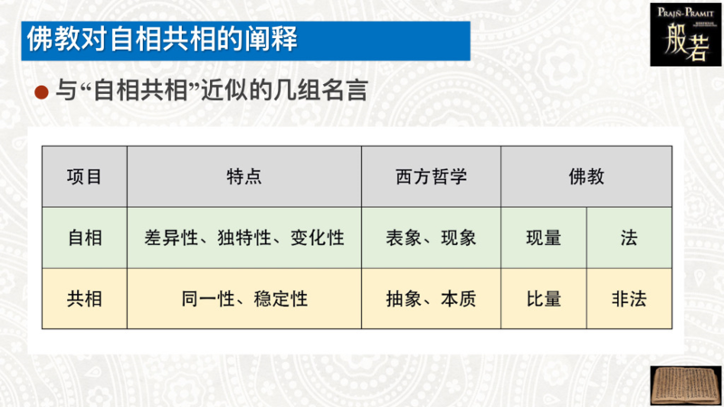 文件:自相共相3-9群答疑20210311.png