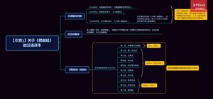 舒刚辉-引言3.jpg