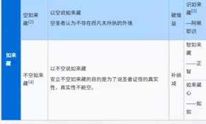 11群20210208如来藏.png