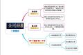 2021年1月24日 (日) 21:36版本的缩略图