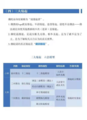 8群三大缘起20210413.png