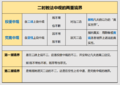 2021年4月7日 (三) 20:58版本的缩略图