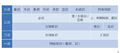 2021年1月18日 (一) 22:55版本的缩略图