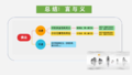 9群答疑2021061204.png