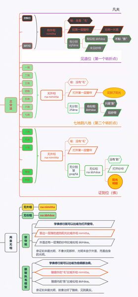 文件:窗帘喻–8群20210225.jpg