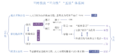 2021年1月3日 (日) 16:14版本的缩略图