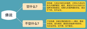 空什么和不空什么-9群20210222.png