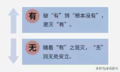 202107129群答疑-有和无.png