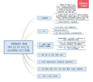 钟伟军-导读004.png