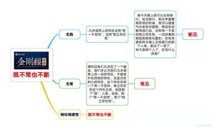 金刚经导读之既不常也不断-10群20210210.jpg