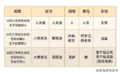 2021年2月22日 (一) 19:08版本的缩略图