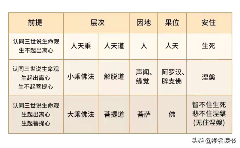 文件:安住境界-9群20210222.png