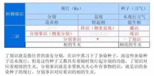 9群20210703答疑-识的三分.png