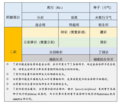 9群识之分类20210524.png