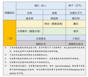 9群识之分类20210524.png